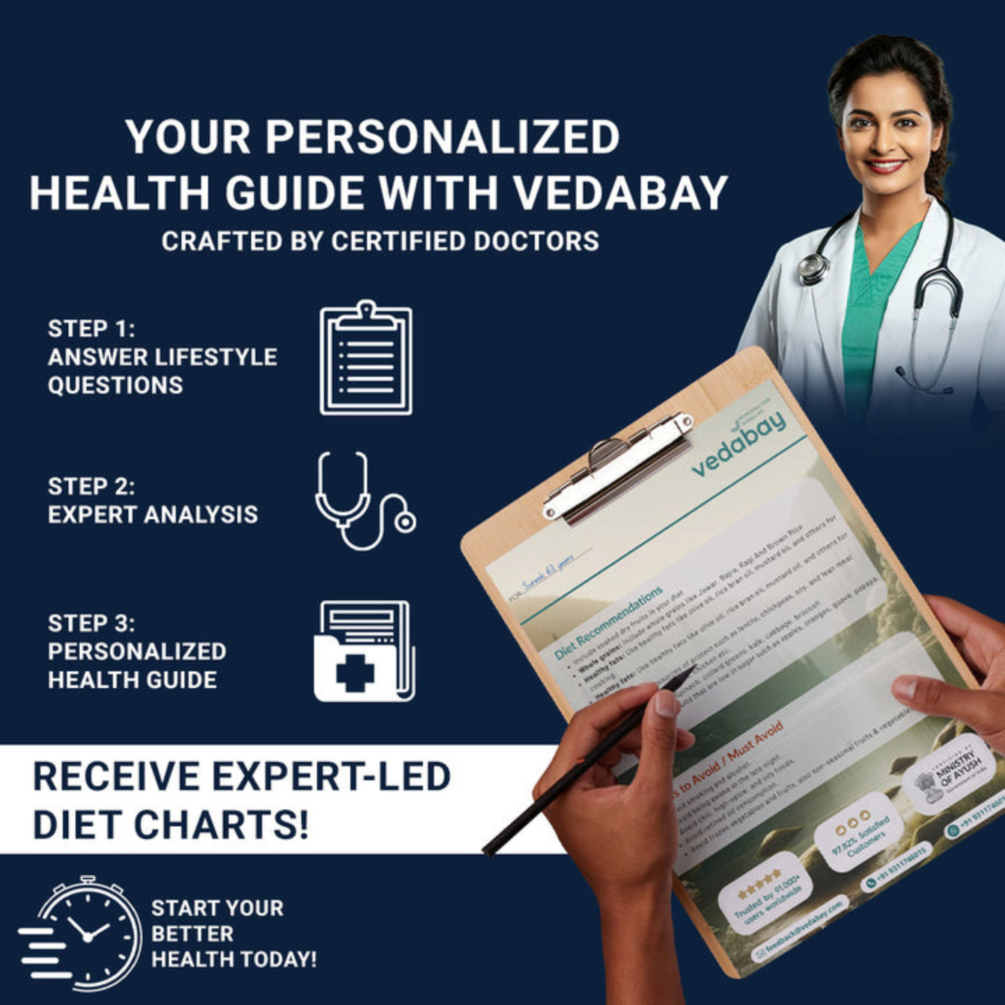 Ayush82 BSME24 for Diabetes & Blood Sugar Control