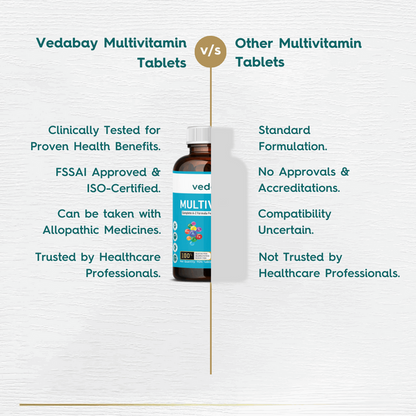 Vedabay Energy & Immunity Multivitamin | 90 Tabs