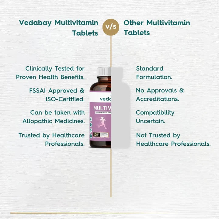Vedabay Women Vitamins & Minerals | 90 Tablets
