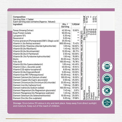 Vedabay Women Vitamins & Minerals | 90 Tablets