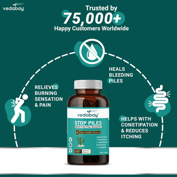 Stop Piles – Ayurvedic Piles Relief Tablets