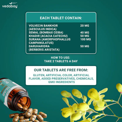 Stop Piles – Ayurvedic Piles Relief Tablets