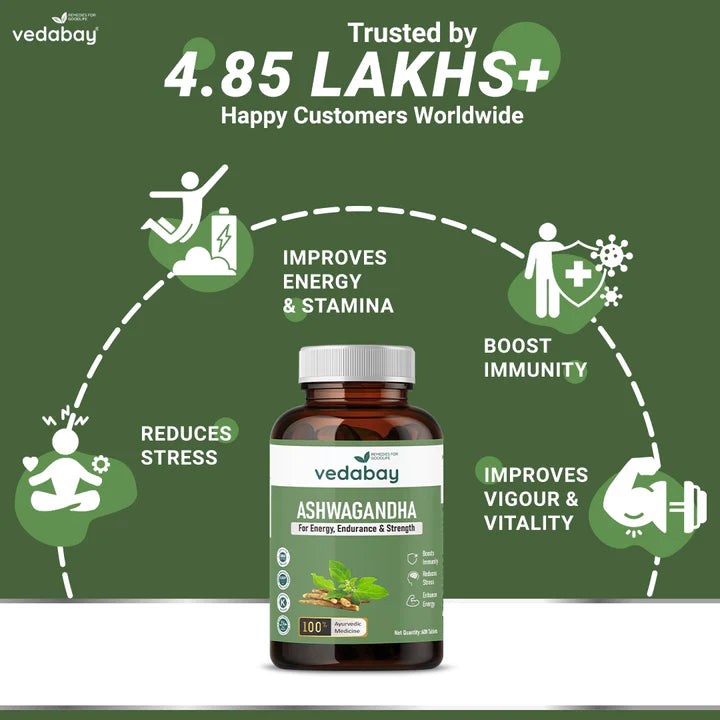 Vedabay Ashwagandha Tablets (600 mg)