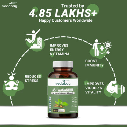 Vedabay Ashwagandha Tablets (600 mg)