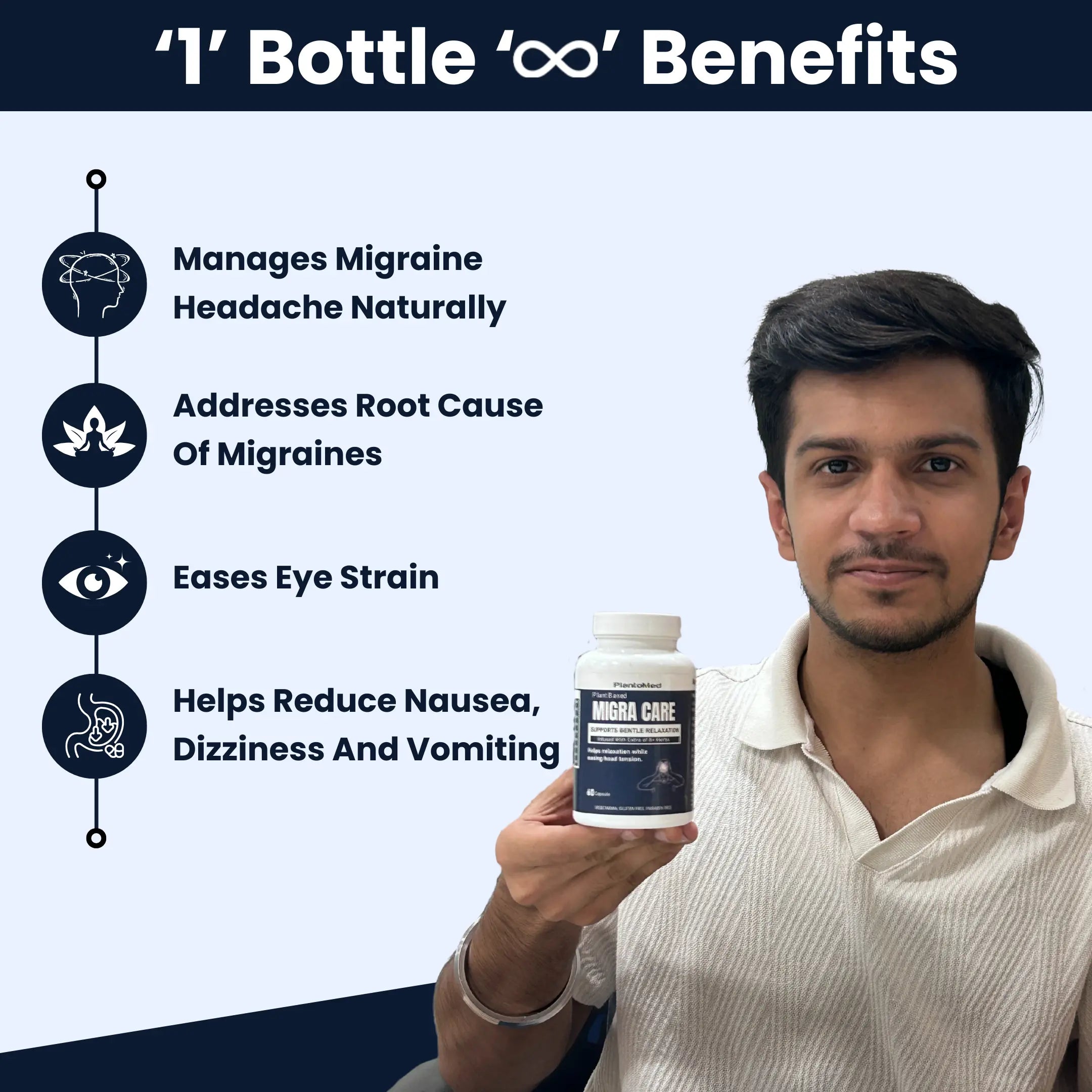 Migra Care- Capsules