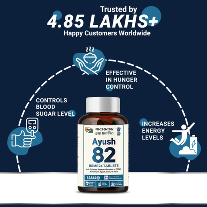 Ayush82 BSME24 for Diabetes & Blood Sugar Control