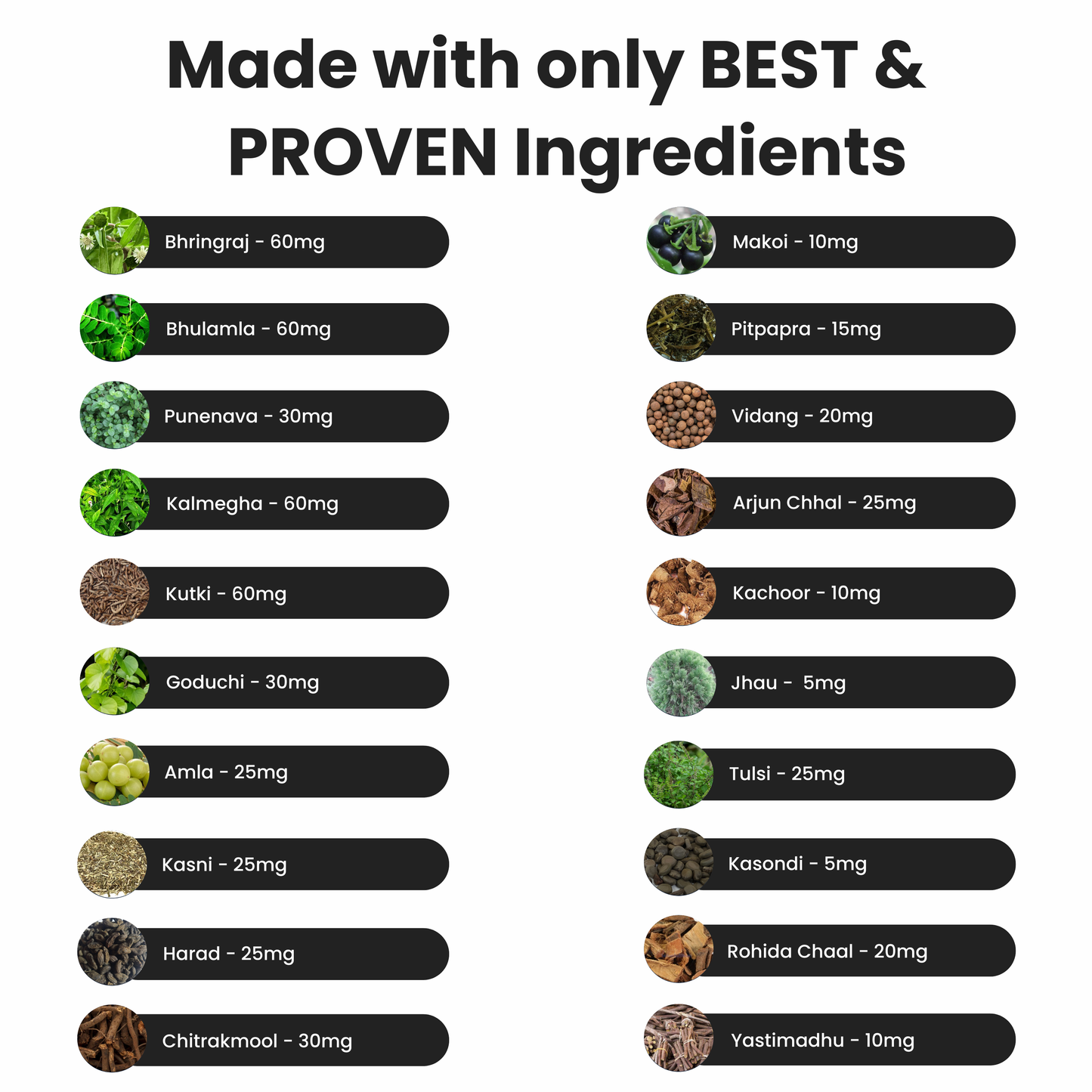 Ayurvedic Fatty Liver Capsules: For Daily Liver Detox