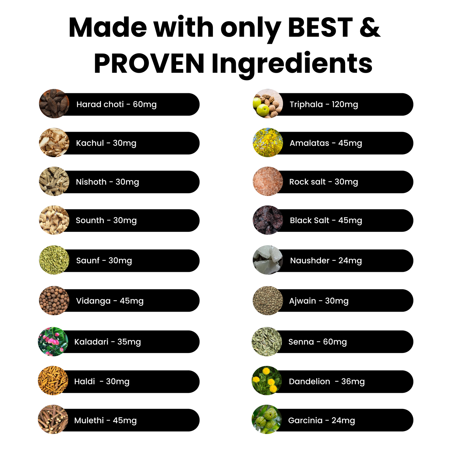 PLANTOMED PACHANSHREE