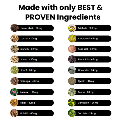 PLANTOMED PACHANSHREE