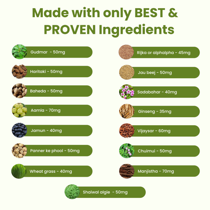 PLANTOMED DIABASHREE +