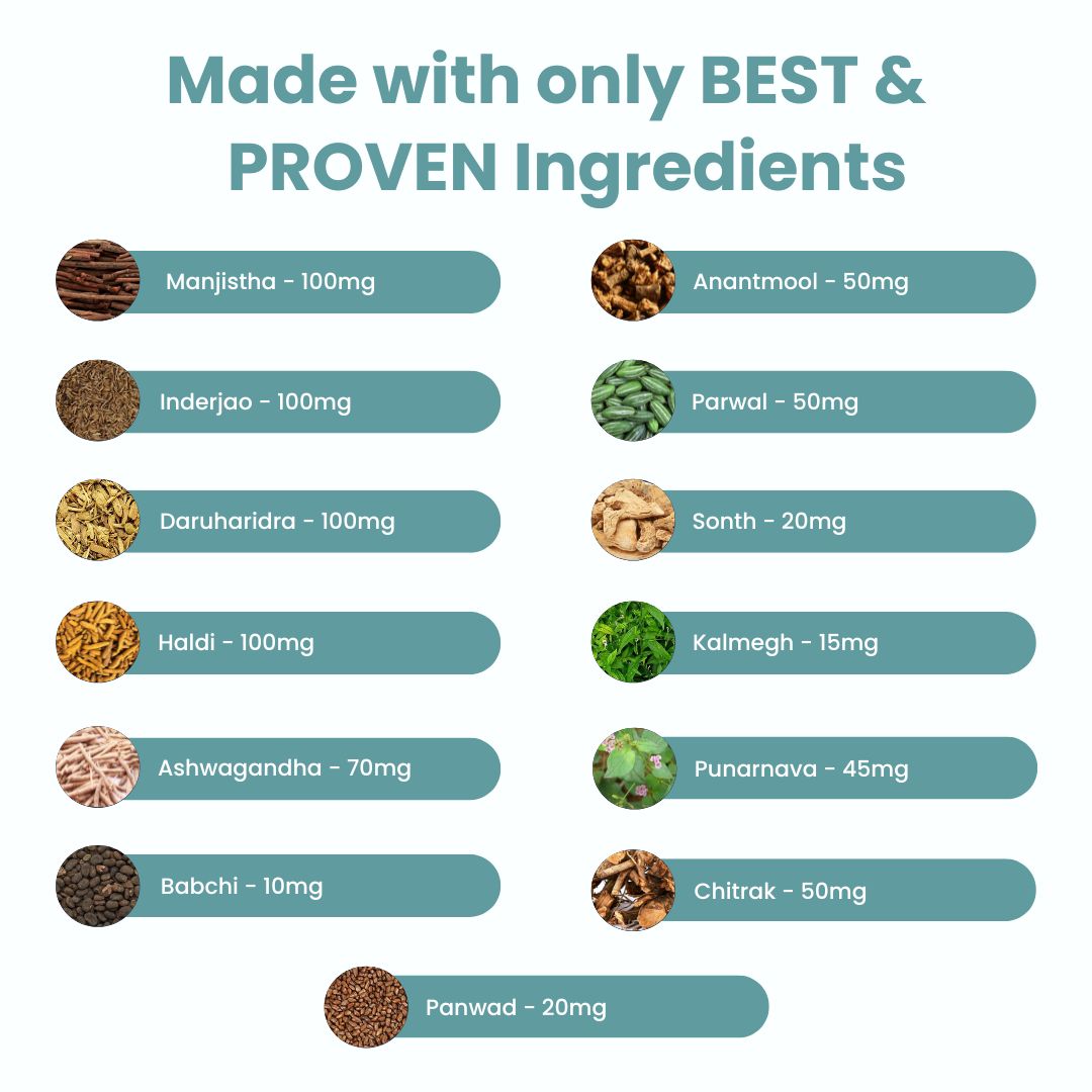 Plantomed Psory-Sys Heal