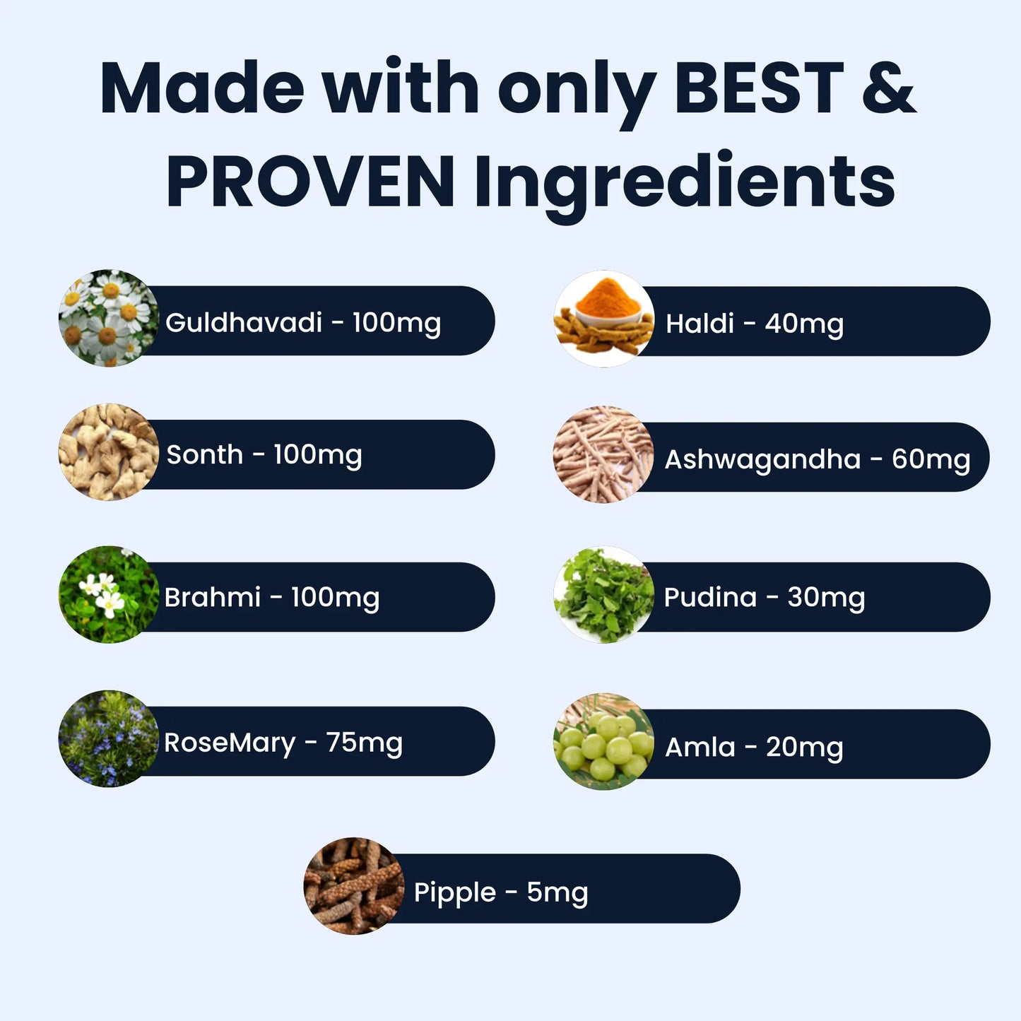 Migra Care- Capsules