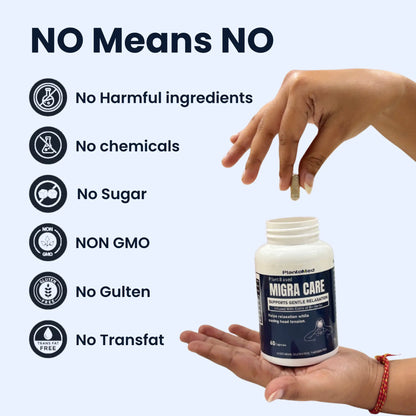 Migra Care- Capsules