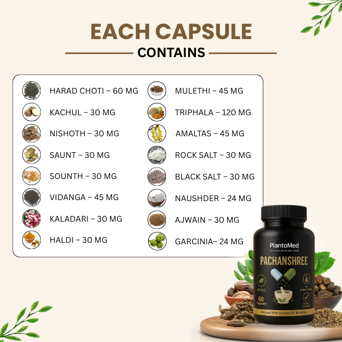 PLANTOMED PACHANSHREE