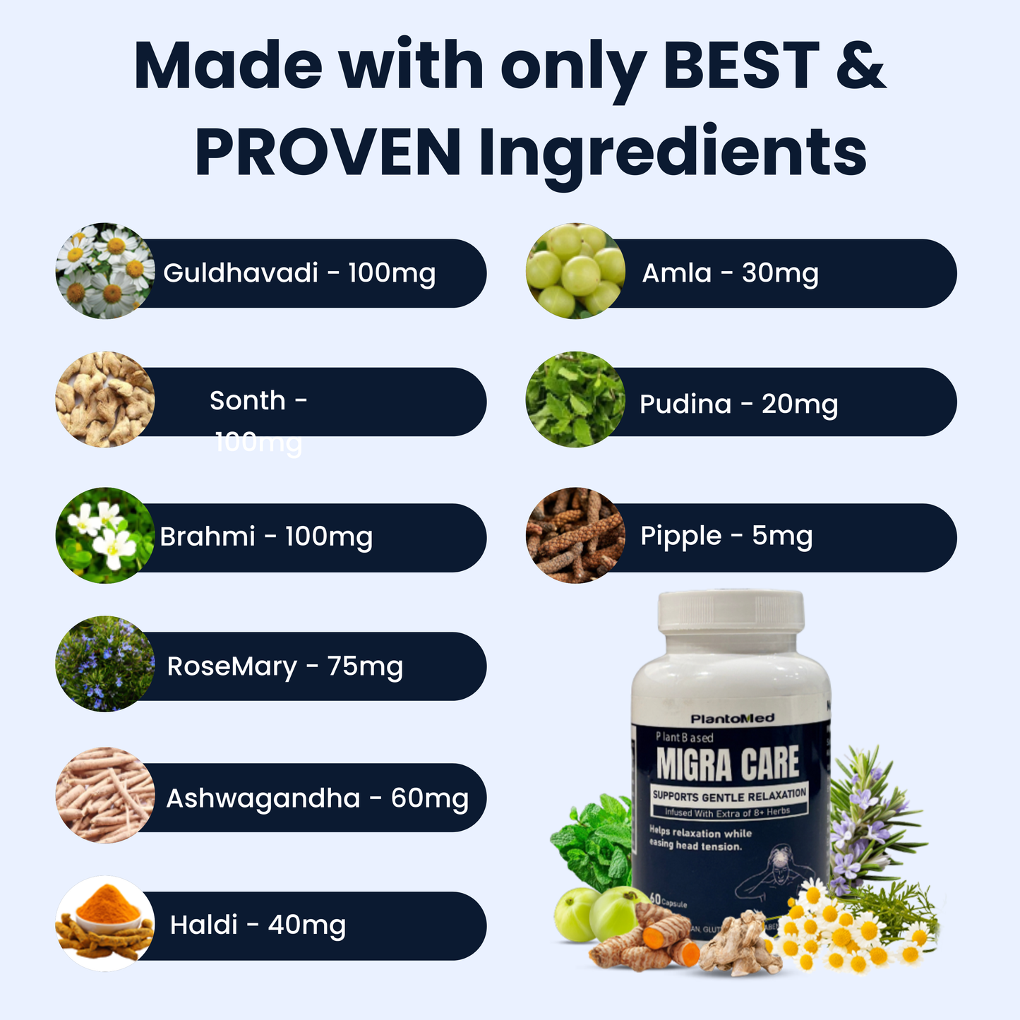 Migra Care- Capsules