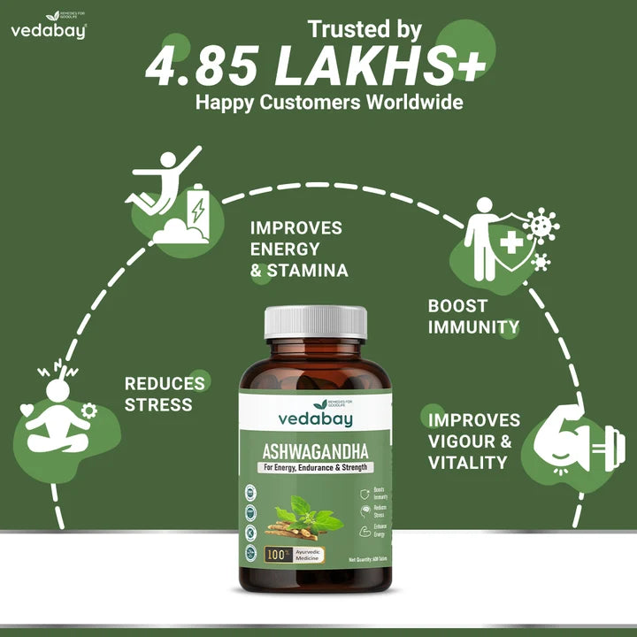 Vedabay Ashwagandha Tablets