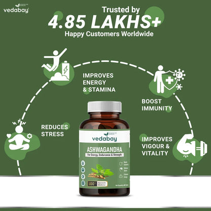 Vedabay Ashwagandha Tablets