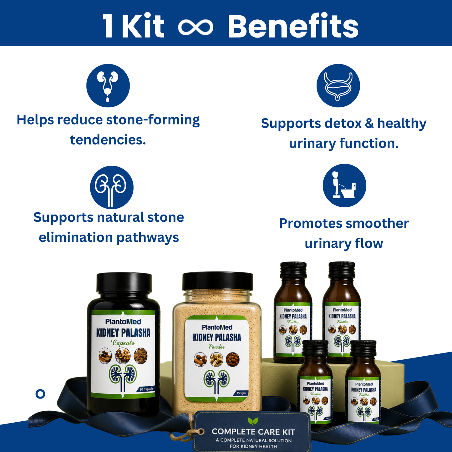 PlantoMed Kidney Palasha Kit