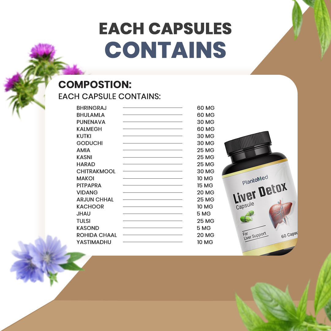 Ayurvedic Fatty Liver Capsules: For Daily Liver Detox