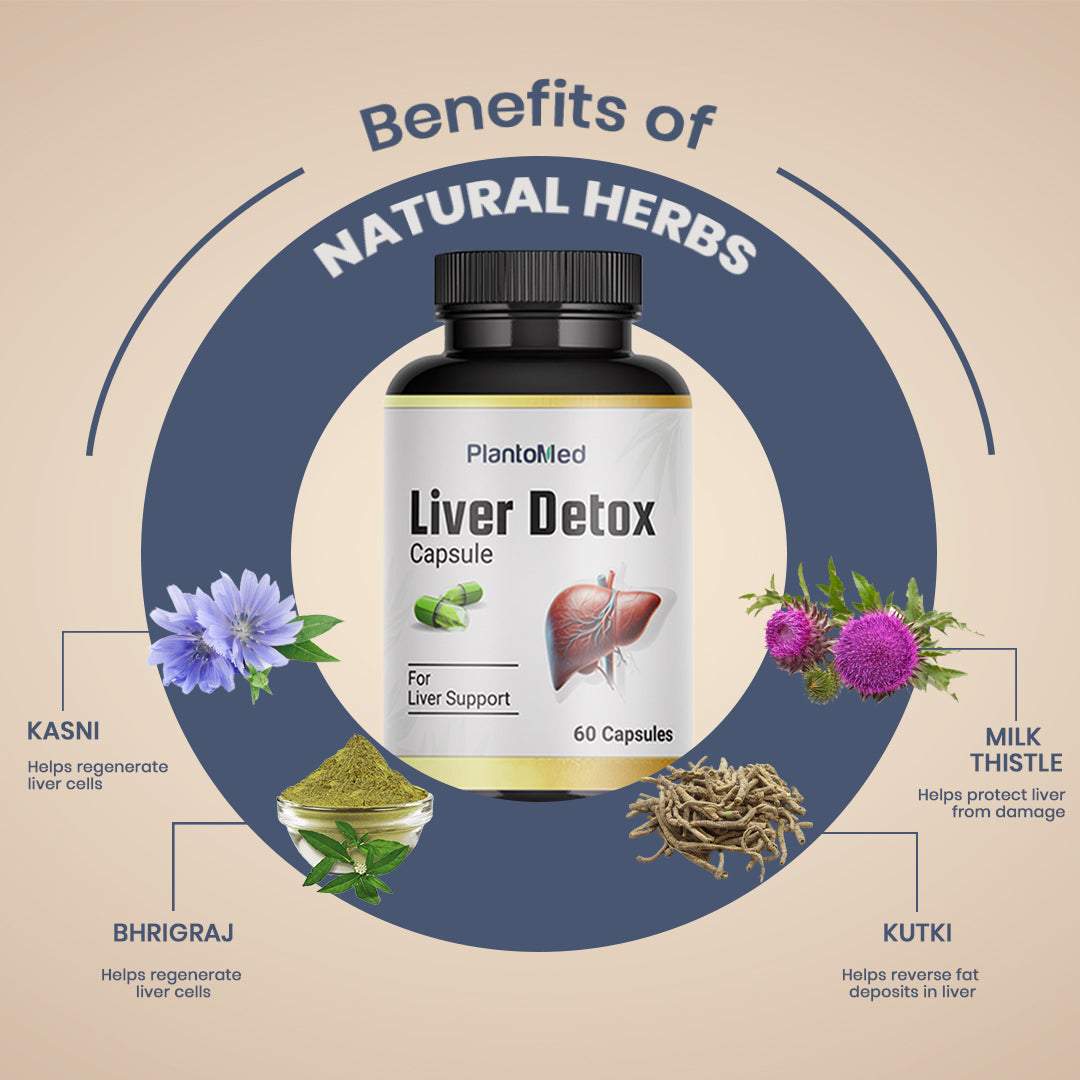 Ayurvedic Fatty Liver Capsules: For Daily Liver Detox