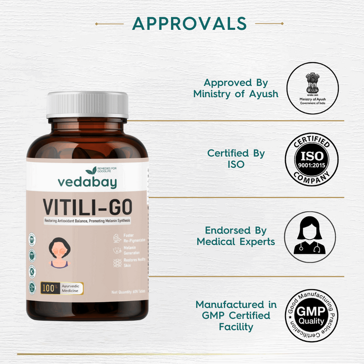 Vitiligo Tablets for White Patches (Vitili-Go)