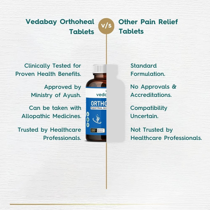 Ayurvedic Tablets for Knee  – 60 Tablets